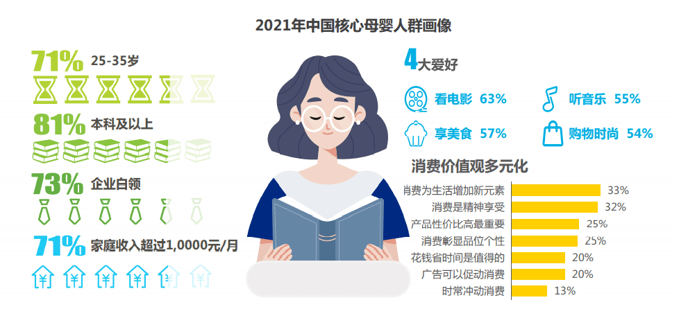 邹小困：万字拆解飞鹤奶粉，4年增收150亿背后的增长策略｜增长黑盒