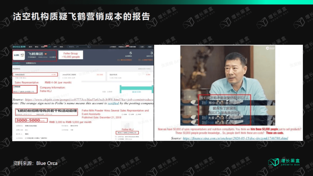 邹小困：万字拆解飞鹤奶粉，4年增收150亿背后的增长策略｜增长黑盒