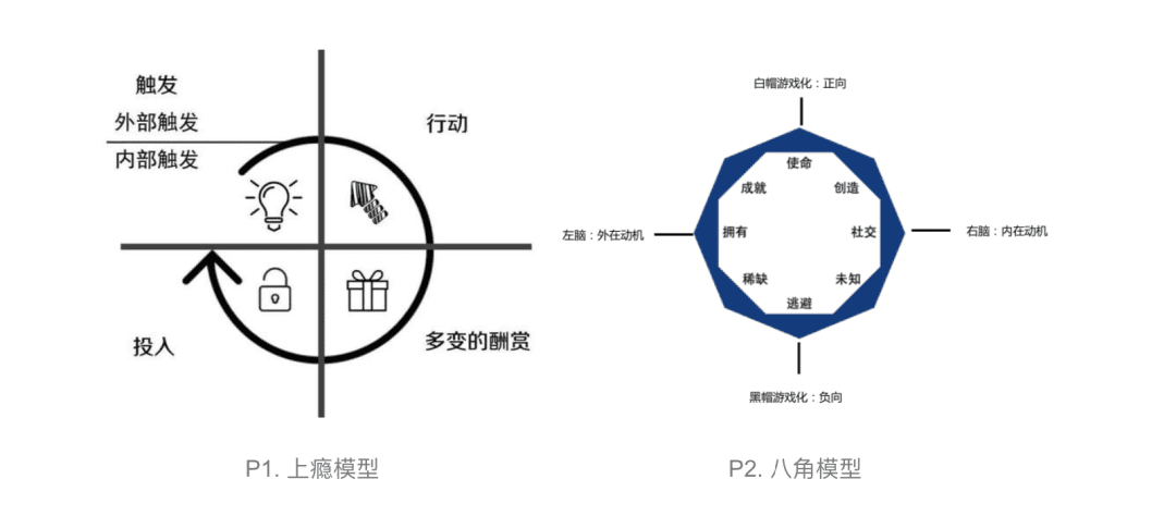 丁佳纯：盲盒营销在互动增长中的设计与应用｜京东设计中心JDC