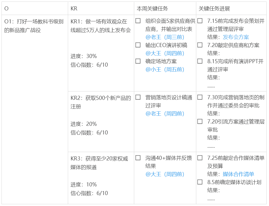 沈立昀：To B市场部OKR完全实战 ｜To B CGO