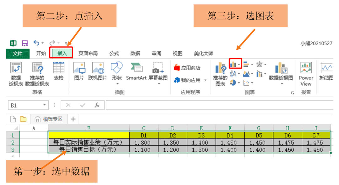 从0到1，掌握数据可视化的基本技巧｜接地气学堂