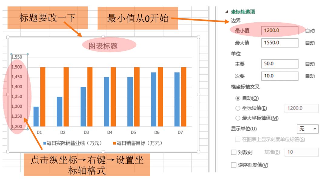 从0到1，掌握数据可视化的基本技巧｜接地气学堂