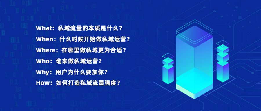 用“5W1H”六何分析法：私域营销增长的秘诀是什么？