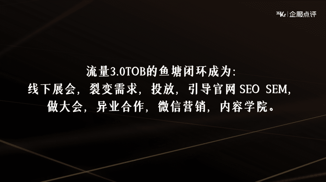 王智远：TOB私域体系是伪命题？