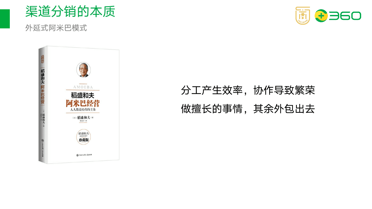 以在线教育项目为例，拆解如何搭建渠道分销体系