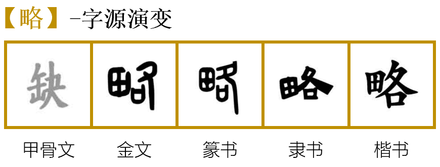 换个角度看「策略是什么」