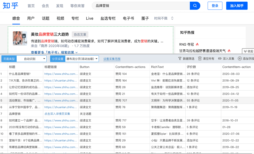 实操方法论：保姆级知乎营销攻略｜赵子辰Vic