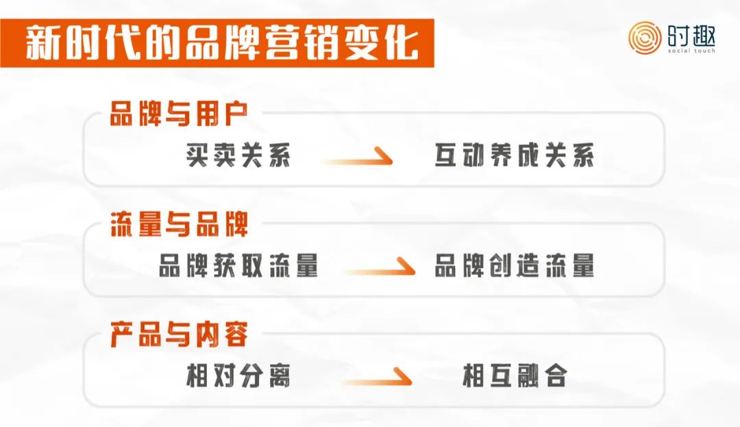 瑞幸挣扎、喜茶徘徊，但是它们依旧昭示着新内容战略｜时趣