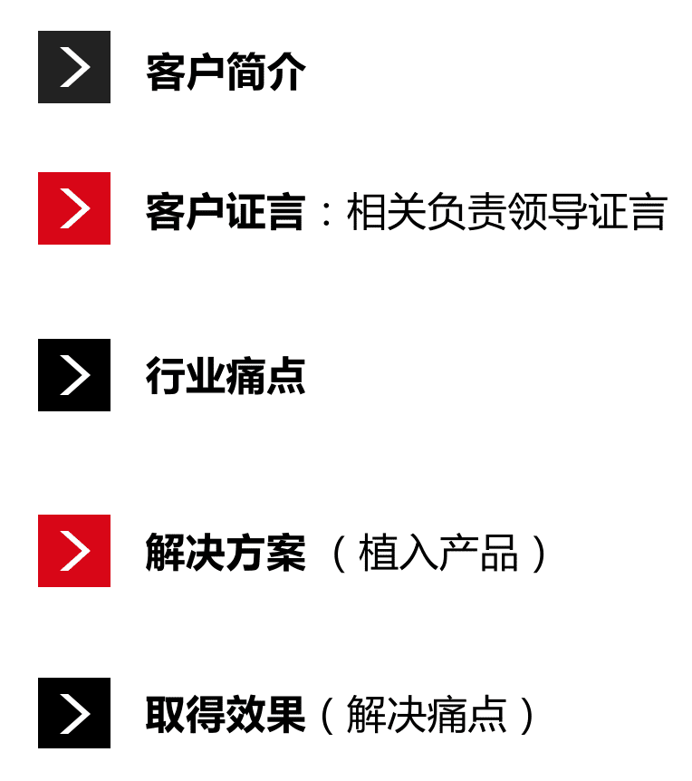 陈小步：To B 品牌案例营销十五招