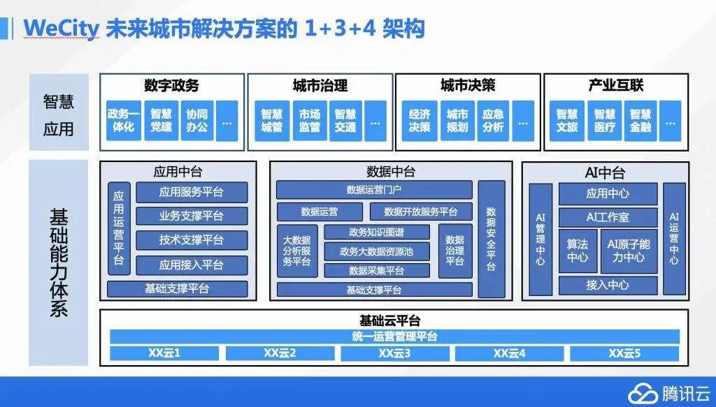 陈小步：To B 品牌案例营销十五招