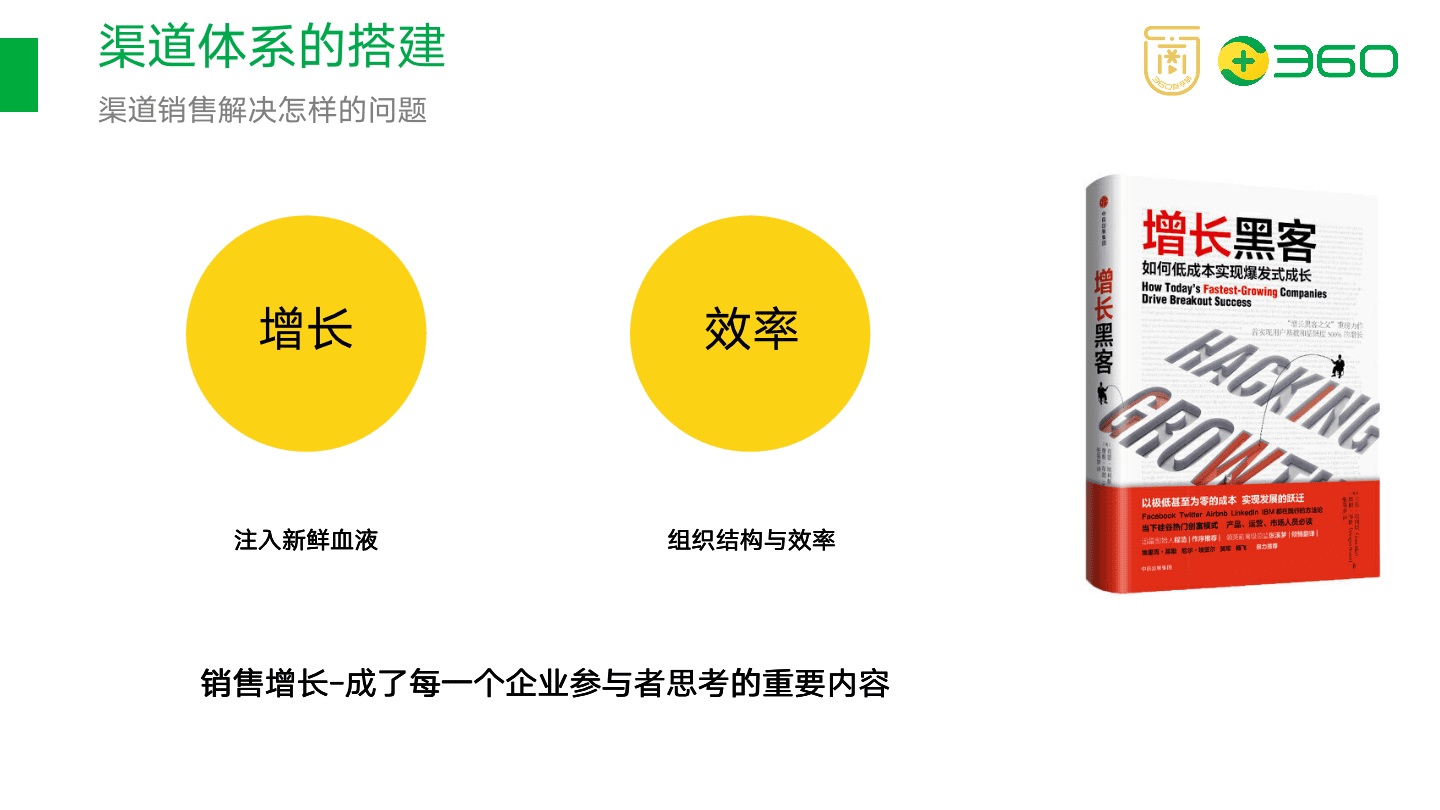 以在线教育项目为例，拆解如何搭建渠道分销体系