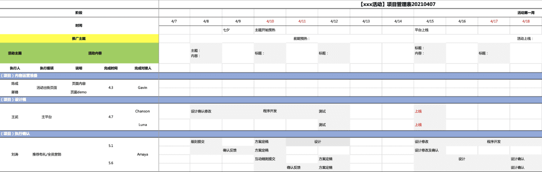 活动运营是做什么的？万字说透活动执行的完整流程