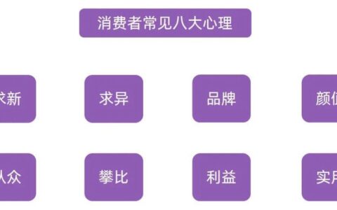 小红书品牌营销的破和立，3步瞄准用户痛点｜千瓜数据