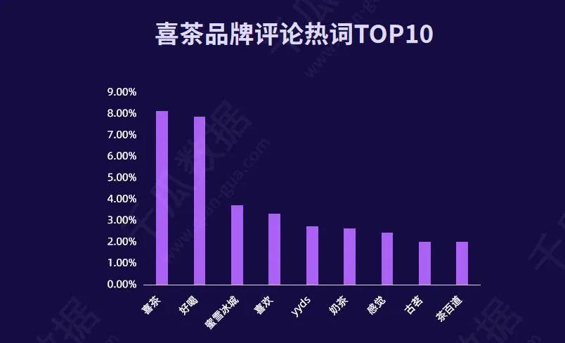 小红书品牌营销的破和立！3步瞄准用户痛点