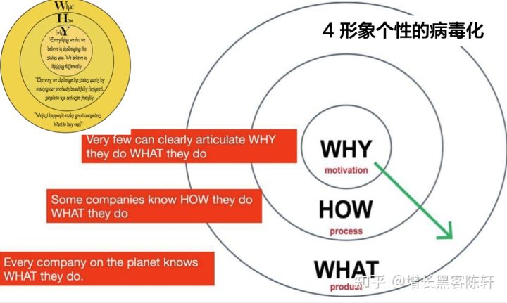 鸿星尔克捐了5000万，我三分钟帮鸿星尔克做个营销策划