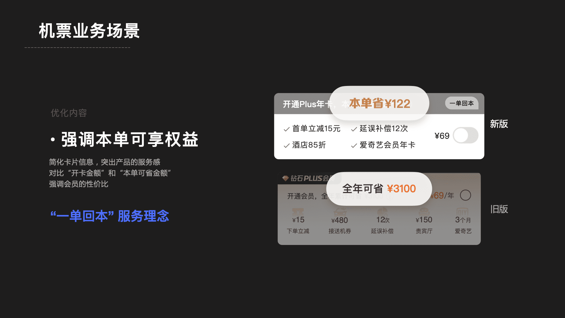 项目复盘：付费会员增长设计