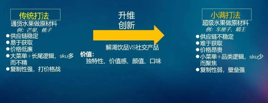 小满茶田刘子正：一杯饮品的“一”探寻