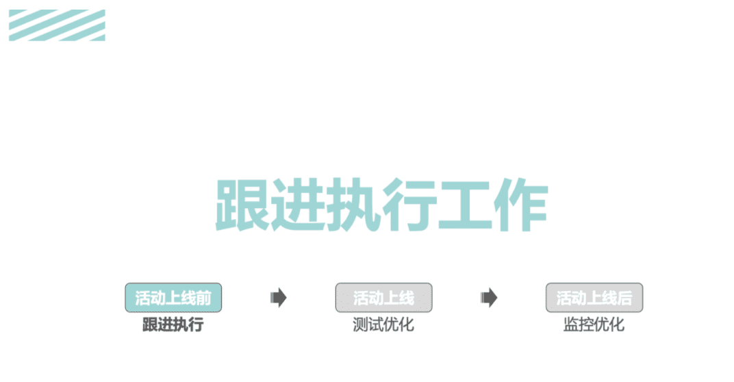 活动运营是做什么的？万字说透活动执行的完整流程