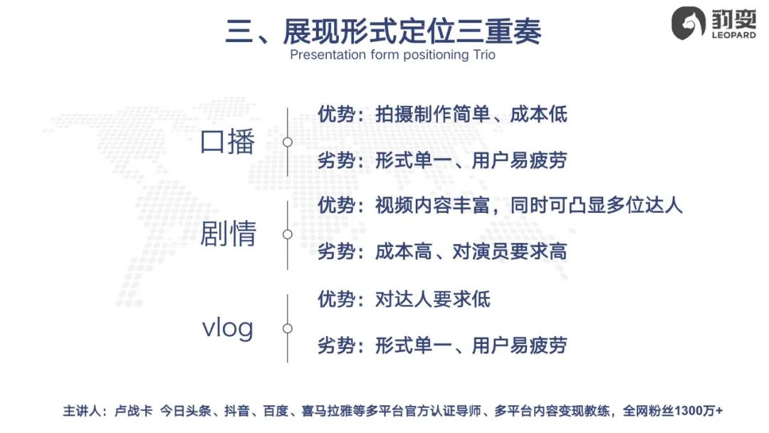 单条2000万播放，涨粉66万，爆款短视频背后就这18个字