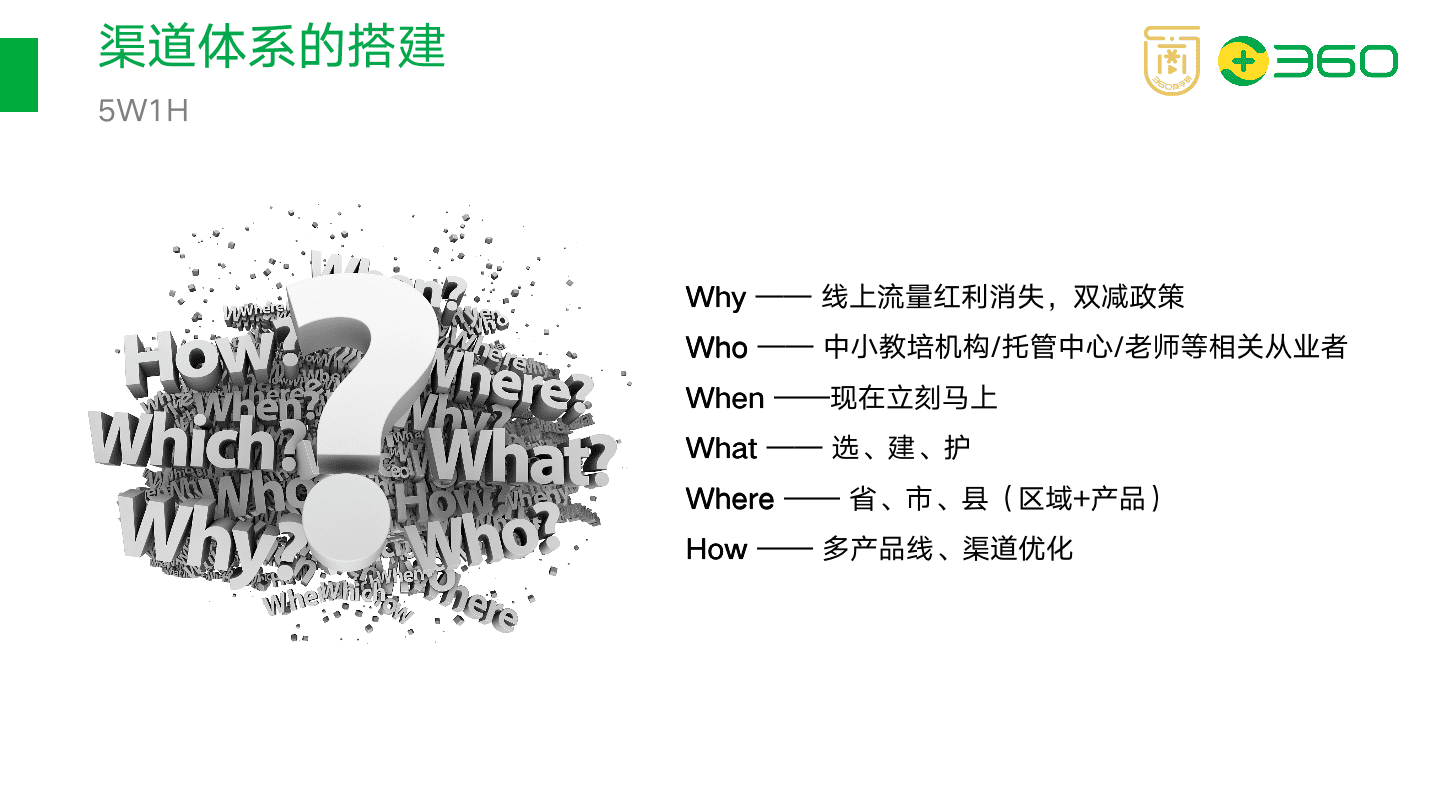 以在线教育项目为例，拆解如何搭建渠道分销体系