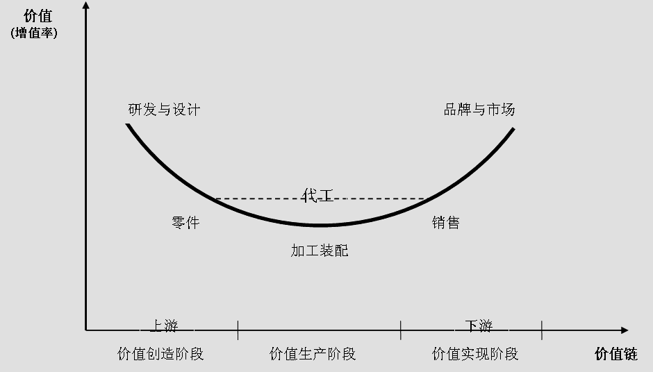 抖音电商「王牌工厂」项目发布，会是精选电商赛道的下一个黎明吗