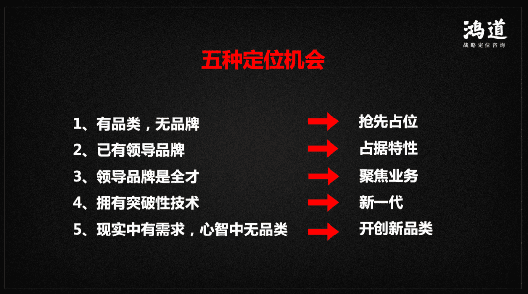 新消费时代，品牌的10倍增长公式