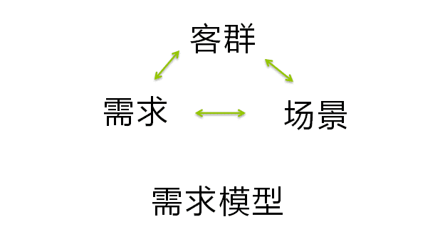 吾老湿：在成都火锅品牌中突出重围，我是如何进行底层思考的