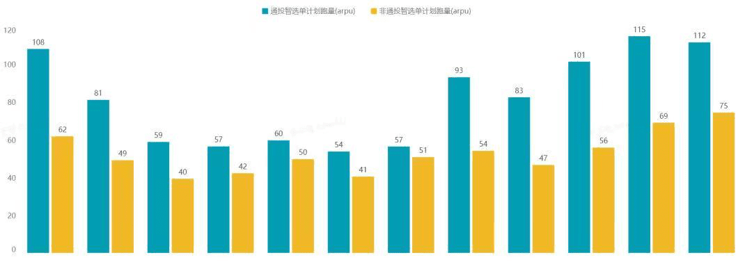 萧拙：揭秘618生意经，品牌在抖音找到增长都有哪些“正确姿势”｜深响