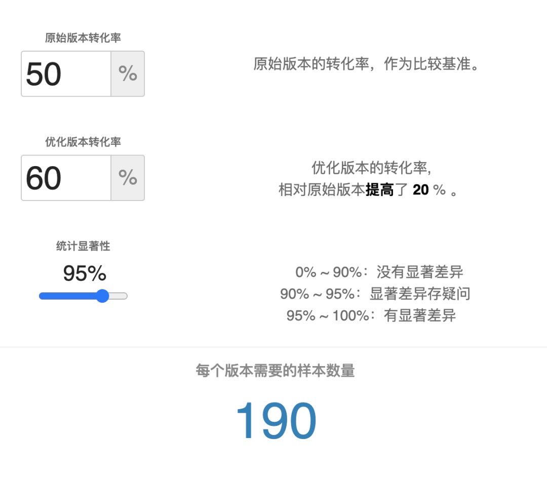 樱木：AB测试，这么做，靠谱｜路人甲的朋友们