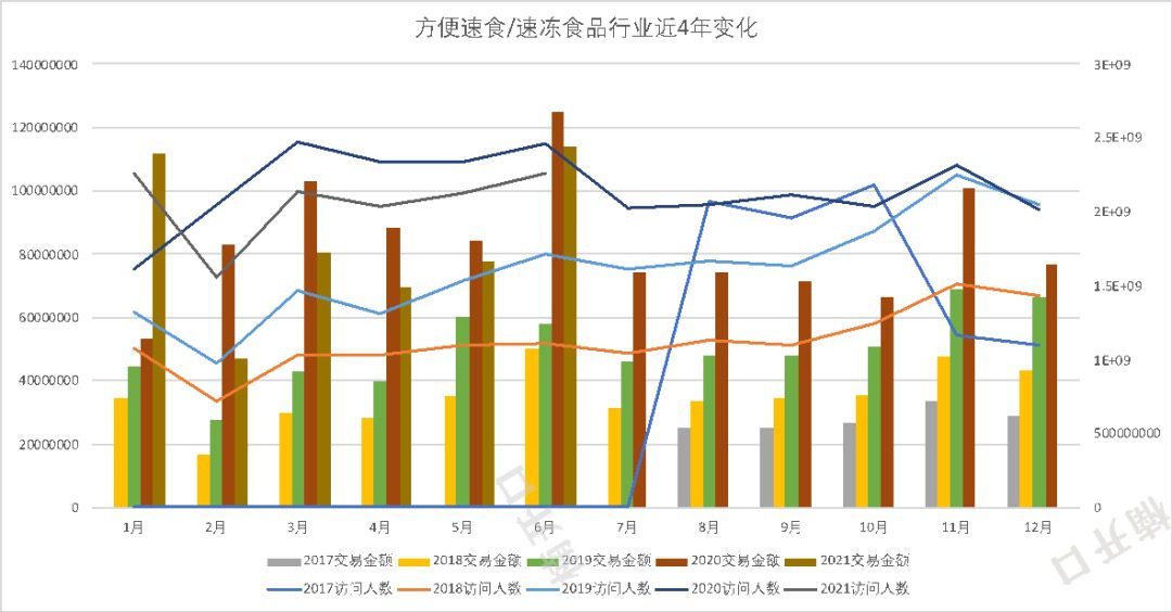 不到4年年销售额过8亿，从产品力+渠道力+传播力解析莫小仙｜楠开口