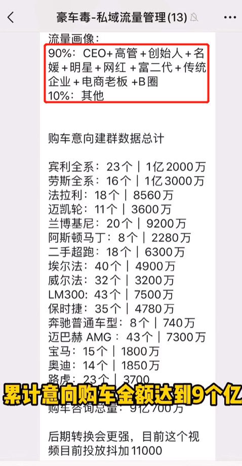 豪车毒老纪直播5个亿的4大败笔｜谦行公子