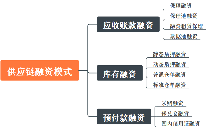 ​东瓶西镜同学：深度拆解产品架构设计的相关方｜李宽wideplum