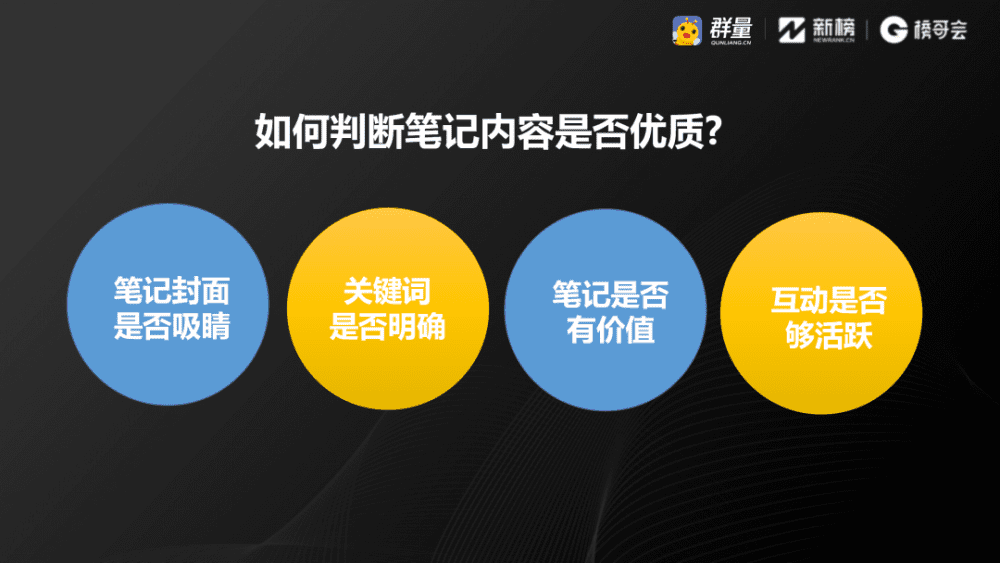 群量王华荣：小红书如何靠“流量复刻”达到最佳投放效果｜新榜