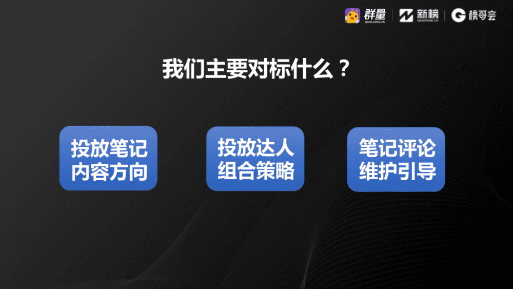 群量王华荣：小红书如何靠“流量复刻”达到最佳投放效果｜新榜