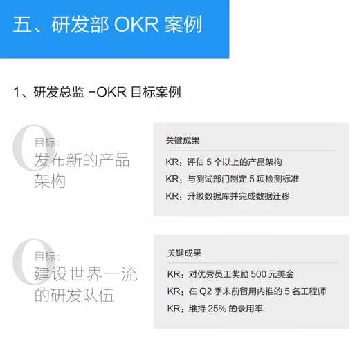 打工人提效指南：大厂推崇的OKR到底是啥样？