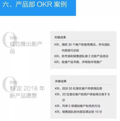 打工人提效指南：大厂推崇的OKR到底是啥样？