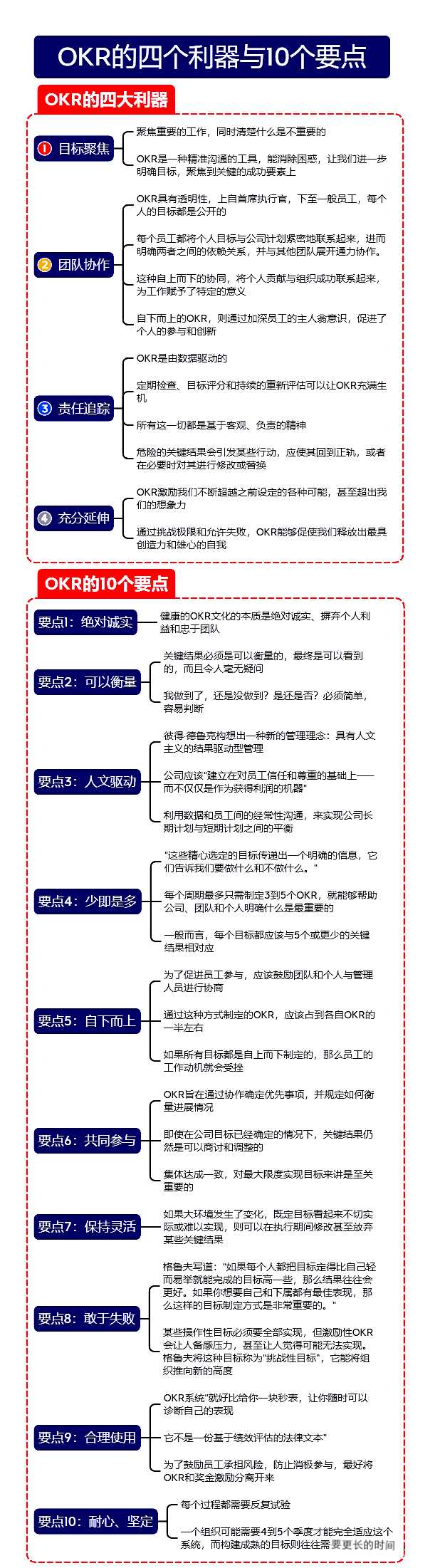 打工人提效指南：大厂推崇的OKR到底是啥样？