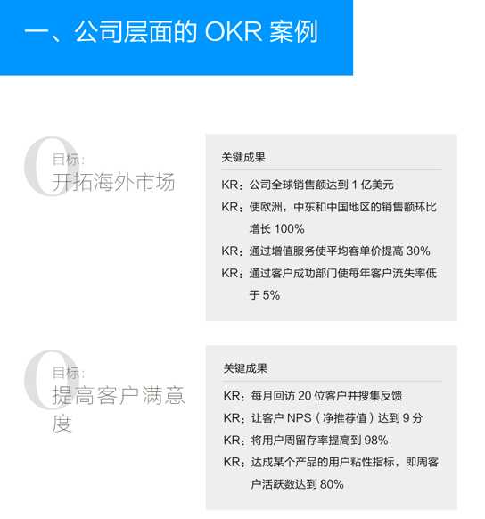 打工人提效指南：大厂推崇的OKR到底是啥样？