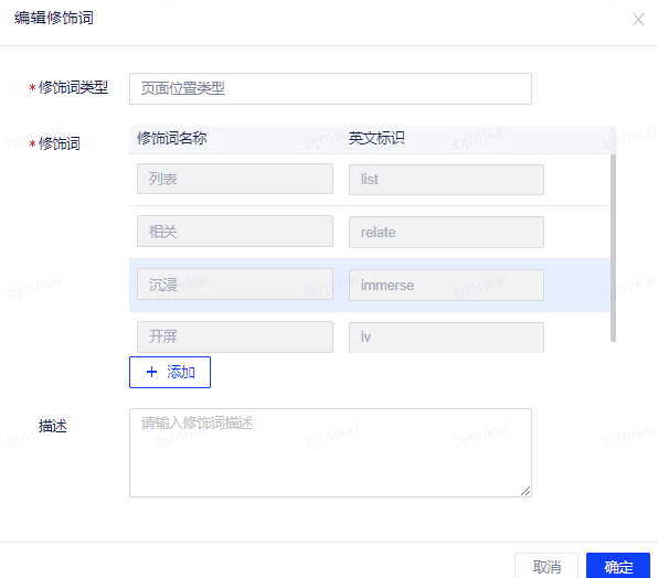 网易传媒数据指标体系建设实践