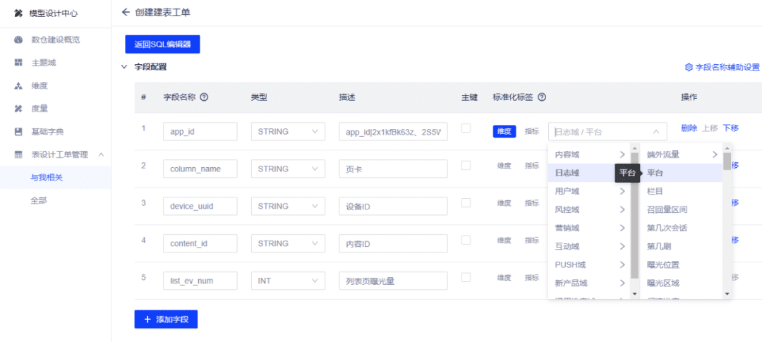 网易传媒数据指标体系建设实践