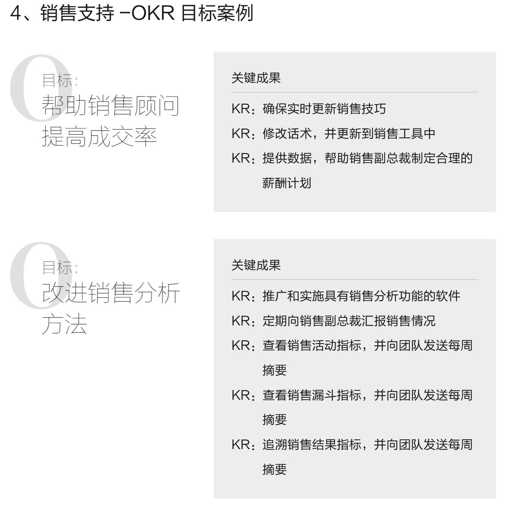 打工人提效指南：大厂推崇的OKR到底是啥样？