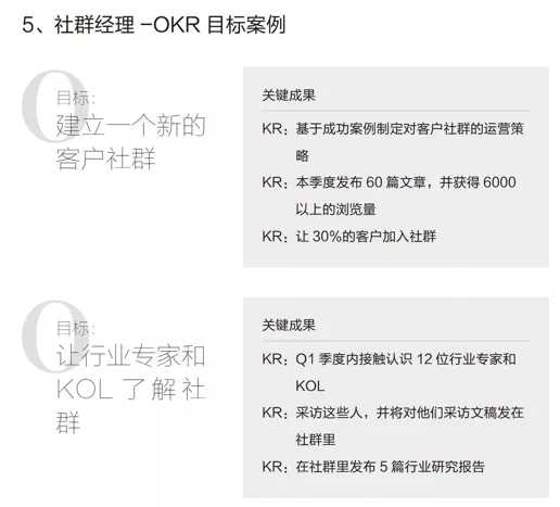 打工人提效指南：大厂推崇的OKR到底是啥样？