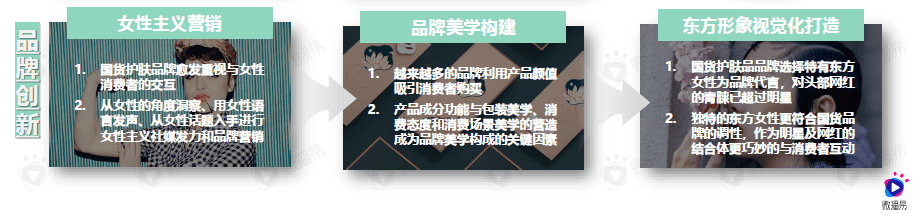 02品牌创新.png