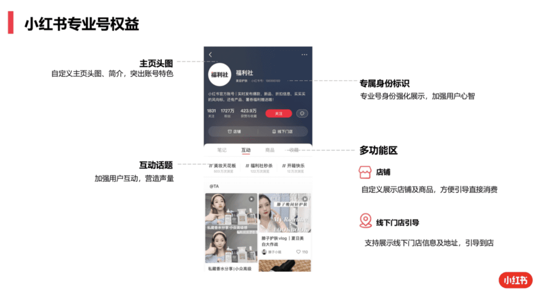 小红书“专业号”与“号店一体化”超全解读