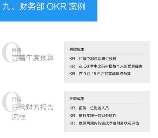 打工人提效指南：大厂推崇的OKR到底是啥样？