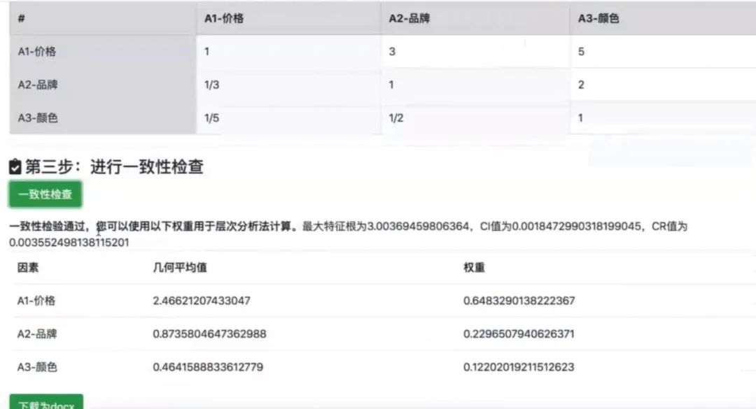 增长黑客系列—如何精细化渠道效果投放｜产品叨比叨