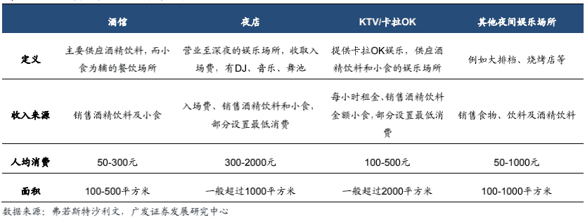 韩一个：年轻人已经盯上小酒馆了｜时趣研究院