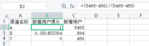 增长黑客系列—如何精细化渠道效果投放｜产品叨比叨