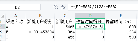 增长黑客系列—如何精细化渠道效果投放｜产品叨比叨