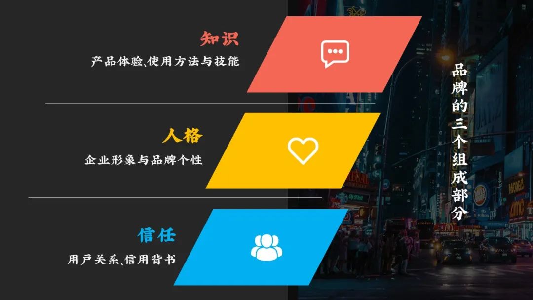 空手：B2B企业打造品牌的三种路径